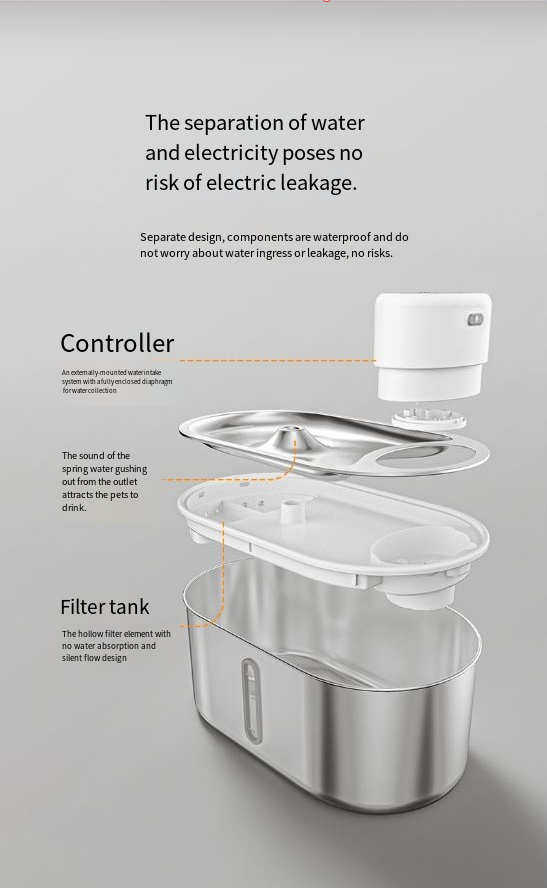 Pawdle SmartFlow — Motion-Sensing Stainless Steel Pet Water Fountain